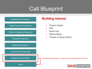 Call Blueprint
Building Interest
• Product details
• ROI
• Name drip
• Differentiation
• Threats of doing nothing
Gatekeep...