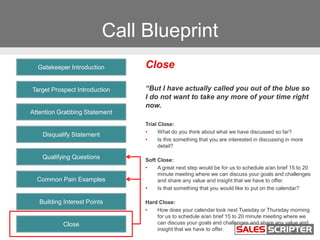 Call Blueprint
Close
“But I have actually called you out of the blue so
I do not want to take any more of your time right
...