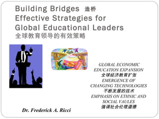 Building Bridges 造桥
Effective Strategies for
Global Educational Leaders
全球教育领导的有效策略
Dr. Frederick A. Ricci
GLOBAL ECONOMIC
EDUCATION EXPANSION
全球经济教育扩张
EMERGENCE OF
CHANGING TECHNOLOGIES
不断发展的技术
EMPHASIS ON ETHNIC AND
SOCIAL VAULES
强调社会伦理道德
 