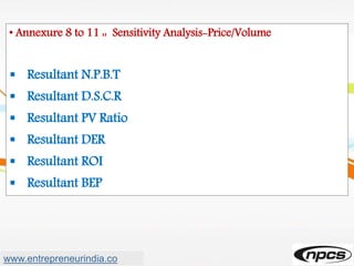 • Annexure 8 to 11 :: Sensitivity Analysis-Price/Volume
 Resultant N.P.B.T
 Resultant D.S.C.R
 Resultant PV Ratio
 Resultant DER
 Resultant ROI
 Resultant BEP
www.entrepreneurindia.co
 