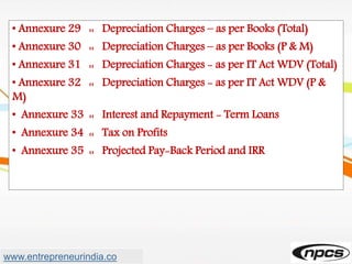 • Annexure 29 :: Depreciation Charges – as per Books (Total)
• Annexure 30 :: Depreciation Charges – as per Books (P & M)
• Annexure 31 :: Depreciation Charges - as per IT Act WDV (Total)
• Annexure 32 :: Depreciation Charges - as per IT Act WDV (P &
M)
• Annexure 33 :: Interest and Repayment - Term Loans
• Annexure 34 :: Tax on Profits
• Annexure 35 :: Projected Pay-Back Period and IRR
www.entrepreneurindia.co
 
