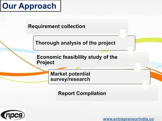 Our Approach
www.entrepreneurindia.co
Requirement collection
Thorough analysis of the project
Economic feasibility study of the
Project
Market potential
survey/research
Report Compilation
 