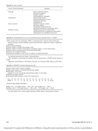 Appendix A. Source control

   Source Control Technique                                             Examples

   Drainage                                       ●   Intra-abdominal abscess
                                                  ●   Thoracic empyema
                                                  ●   Septic arthritis
                                                  ●   Pyelonephritis, cholangitis
   Debridement                                    ●   Necrotizing fasciitis
                                                  ●   Infected pancreatic necrosis
                                                  ●   Intestinal infarction
                                                  ●   Mediastinitis
   Device removal                                 ●   Infected vascular catheter
                                                  ●   Urinary catheter
                                                  ●   Colonized endotracheal tube
                                                  ●   Infected intrauterine contraceptive device
   Deﬁnitive control                              ●   Sigmoid resection for diverticulitis
                                                  ●   Cholecystectomy for gangrenous cholecystitis
                                                  ●   Amputation for clostridial myonecrosis


Appendix B. Contraindications to use of recombinant human activated protein C (rhAPC)a

rhAPC increases the risk of bleeding. rhAPC is contraindicated in patients with the following
  clinical situations in which bleeding could be associated with a high risk of death or signiﬁcant
  morbidity.
● Active internal bleeding
● Recent (within 3 months) hemorrhagic stroke
● Recent (within 2 months) intracranial or intraspinal surgery, or severe head trauma
● Trauma with an increased risk of life-threatening bleeding
● Presence of an epidural catheter
● Intracranial neoplasm or mass lesion or evidence of cerebral herniation

   See labeling instructions for relative contraindications.
   a
     The committee recommends that platelet count be maintained at 30,000 during infusion of
rhAPC.
   Physicians’ Desk Reference. 57th Edition. Montvale, NJ, Thompson PDR, 2003, pp 1875–1876.

Appendix C. ARDSNET Ventilator Management (66)

● Assist control mode—volume ventilation
● Reduce tidal volume to 6 mL/kg predicted body weight
● Keep Pplat 30 cm H2O
  —Reduce Tv as low as 4 mL/kg predicted body weight* to limit Pplat
● Maintain SaO2/SpO2 88–95%
● Anticipated PEEP settings at various FIO2 requirements

  FIO2 0.3    0.4   0.4 0.5   0.5   0.6   0.7   0.7   0.7   0.8   0.9   0.9   0.9 1.0
  PEEP 5       5     8   8    10    10    10    12    14    14    14    16    18 20–24

*Predicted Body Weight Calculation

● Male—50 2.3 [height (inches) 60] or 50 0.91 [height (cm) 152.4]
● Female—45.5 2.3 [height (inches) 60] or 45.5 0.91 [height (cm) 152.4]

   Tv, tidal volume; SaO2, arterial oxygen saturation; PEEP, positive end-expiratory pressure.




872                                                                                                   Crit Care Med 2004 Vol. 32, No. 3
 