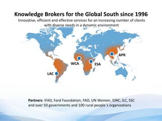 Knowledge Brokers for the Global South since 1996
Innovative, efficient and effective services for an increasing number of clients
with diverse needs in a dynamic environment
Partners: IFAD, Ford Foundation, FAO, UN Women, IDRC, ILC, SSC
and over 50 governments and 100 rural people´s organizations
LAC
WCA ESA
APR
 