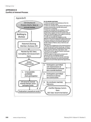 Dellinger et al

Appendix B
Conflict of Interest Process




636	         www.ccmjournal.org	   February 2013 • Volume 41 • Number 2
 