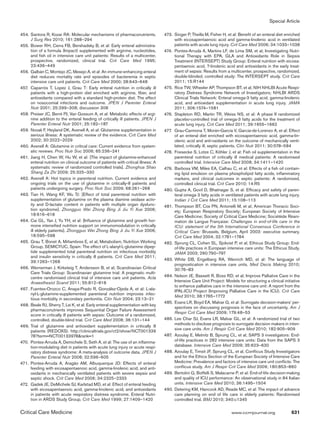 Special Article
Critical Care Medicine	 www.ccmjournal.org	 631
	454.	Santora R, Kozar RA: Molecular mechanisms of pharmaconutrients.
J Surg Res 2010; 161:288–294
	455.	Bower RH, Cerra FB, Bershadsky B, et al: Early enteral administra-
tion of a formula (Impact) supplemented with arginine, nucleotides,
and fish oil in intensive care unit patients: Results of a multicenter,
prospective, randomized, clinical trial. Crit Care Med 1995;
23:436–449
	456.	Galbán C, Montejo JC, Mesejo A, et al: An immune-enhancing enteral
diet reduces mortality rate and episodes of bacteremia in septic
intensive care unit patients. Crit Care Med 2000; 28:643–648
	457.		 Caparrós T, Lopez J, Grau T: Early enteral nutrition in critically ill
patients with a high-protein diet enriched with arginine, fiber, and
antioxidants compared with a standard high-protein diet. The effect
on nosocomial infections and outcome. JPEN J Parenter Enteral
Nutr 2001; 25:299–308; discussion 308
	458.	Preiser JC, Berré PJ, Van Gossum A, et al: Metabolic effects of argi-
nine addition to the enteral feeding of critically ill patients. JPEN J
Parenter Enteral Nutr 2001; 25:182–187
	459.	Novak F, Heyland DK, Avenell A, et al: Glutamine supplementation in
serious illness: A systematic review of the evidence. Crit Care Med
2002; 30:2022–2029
	460.	Avenell A: Glutamine in critical care: Current evidence from system-
atic reviews. Proc Nutr Soc 2006; 65:236–241
	461.	Jiang H, Chen W, Hu W, et al: [The impact of glutamine-enhanced
enteral nutrition on clinical outcome of patients with critical illness: A
systematic review of randomized controlled trials]. Zhonghua Shao
Shang Za Zhi 2009; 25:325–330
	462.	Avenell A: Hot topics in parenteral nutrition. Current evidence and
ongoing trials on the use of glutamine in critically-ill patients and
patients undergoing surgery. Proc Nutr Soc 2009; 68:261–268
	463.	Tian H, Wang KF, Wu TJ: [Effect of total parenteral nutrition with
supplementation of glutamine on the plasma diamine oxidase activ-
ity and D-lactate content in patients with multiple organ dysfunc-
tion syndrome]. Zhongguo Wei Zhong Bing Ji Jiu Yi Xue 2006;
18:616–618
	464.	Cai GL, Yan J, Yu YH, et al: [Influence of glutamine and growth hor-
mone intensified nutrition support on immunomodulation in critically
ill elderly patients]. Zhongguo Wei Zhong Bing Ji Jiu Yi Xue 2006;
18:595–598
	465.	Grau T, Bonet A, Miñambres E, et al; Metabolism, Nutrition Working
Group, SEMICYUC, Spain: The effect of L-alanyl-L-glutamine dipep-
tide supplemented total parenteral nutrition on infectious morbidity
and insulin sensitivity in critically ill patients. Crit Care Med 2011;
39:1263–1268
	466.	Wernerman J, Kirketeig T, Andersson B, et al; Scandinavian Critical
Care Trials Group: Scandinavian glutamine trial: A pragmatic multi-
centre randomised clinical trial of intensive care unit patients. Acta
Anaesthesiol Scand 2011; 55:812–818
	467	.	Fuentes-Orozco C, Anaya-Prado R, González-Ojeda A, et al: L-ala-
nyl-L-glutamine-supplemented parenteral nutrition improves infec-
tious morbidity in secondary peritonitis. Clin Nutr 2004; 23:13–21
	468.	Beale RJ, Sherry T, Lei K, et al: Early enteral supplementation with key
pharmaconutrients improves Sequential Organ Failure Assessment
score in critically ill patients with sepsis: Outcome of a randomized,
controlled, double-blind trial. Crit Care Med 2008; 36:131–144
	469.	Trial of glutamine and antioxidant supplementation in critically ill
patients (REDOXS). http://clinicaltrials.gov/ct2/show/NCT001339
78?term=NCT00133978rank=1
	470.	 Pontes-Arruda A, Demichele S, Seth A, et al: The use of an inflamma-
tion-modulating diet in patients with acute lung injury or acute respi-
ratory distress syndrome: A meta-analysis of outcome data. JPEN J
Parenter Enteral Nutr 2008; 32:596–605
	471.	 Pontes-Arruda A, Aragão AM, Albuquerque JD: Effects of enteral
feeding with eicosapentaenoic acid, gamma-linolenic acid, and anti-
oxidants in mechanically ventilated patients with severe sepsis and
septic shock. Crit Care Med 2006; 34:2325–2333
	472.	 Gadek JE, DeMichele SJ, Karlstad MD, et al: Effect of enteral feeding
with eicosapentaenoic acid, gamma-linolenic acid, and antioxidants
in patients with acute respiratory distress syndrome. Enteral Nutri-
tion in ARDS Study Group. Crit Care Med 1999; 27:1409–1420
	473.	 Singer P, Theilla M, Fisher H, et al: Benefit of an enteral diet enriched
with eicosapentaenoic acid and gamma-linolenic acid in ventilated
patients with acute lung injury. Crit Care Med 2006; 34:1033–1038
	474.		 Pontes-Arruda A, Martins LF, de Lima SM, et al; Investigating Nutri-
tional Therapy with EPA, GLA and Antioxidants Role in Sepsis
Treatment (INTERSEPT) Study Group: Enteral nutrition with eicosa-
pentaenoic acid, ?-linolenic acid and antioxidants in the early treat-
ment of sepsis: Results from a multicenter, prospective, randomized,
double-blinded, controlled study: The INTERSEPT study. Crit Care
2011; 15:R144
	475.	 Rice TW, Wheeler AP, Thompson BT, et al; NIH NHLBI Acute Respi-
ratory Distress Syndrome Network of Investigators; NHLBI ARDS
Clinical Trials Network: Enteral omega-3 fatty acid, gamma-linolenic
acid, and antioxidant supplementation in acute lung injury. JAMA
2011; 306:1574–1581
	476.	 Stapleton RD, Martin TR, Weiss NS, et al: A phase II randomized
placebo-controlled trial of omega-3 fatty acids for the treatment of
acute lung injury. Crit Care Med 2011; 39:1655–1662
	477.		 Grau-Carmona T, Morán-García V, García-de-Lorenzo A, et al: Effect
of an enteral diet enriched with eicosapentaenoic acid, gamma-lin-
olenic acid and anti-oxidants on the outcome of mechanically venti-
lated, critically ill, septic patients. Clin Nutr 2011; 30:578–584
	478.	 Friesecke S, Lotze C, Köhler J, et al: Fish oil supplementation in the
parenteral nutrition of critically ill medical patients: A randomised
controlled trial. Intensive Care Med 2008; 34:1411–1420
	479.	 Barbosa VM, Miles EA, Calhau C, et al: Effects of a fish oil contain-
ing lipid emulsion on plasma phospholipid fatty acids, inflammatory
markers, and clinical outcomes in septic patients: A randomized,
controlled clinical trial. Crit Care 2010; 14:R5
	480.	Gupta A, Govil D, Bhatnagar S, et al: Efficacy and safety of paren-
teral omega 3 fatty acids in ventilated patients with acute lung injury.
Indian J Crit Care Med 2011; 15:108–113
	481.	Thompson BT, Cox PN, Antonelli M, et al; American Thoracic Soci-
ety; European Respiratory Society; European Society of Intensive
Care Medicine; Society of Critical Care Medicine; Sociètède Rèani-
mation de Langue Française: Challenges in end-of-life care in the
ICU: statement of the 5th International Consensus Conference in
Critical Care: Brussels, Belgium, April 2003: executive summary.
Crit Care Med 2004; 32:1781–1784
	482.	Sprung CL, Cohen SL, Sjokvist P, et al; Ethicus Study Group: End-
of-life practices in European intensive care units: The Ethicus Study.
JAMA 2003; 290:790–797
	483.	White DB, Engelberg RA, Wenrich MD, et al: The language of
prognostication in intensive care units. Med Decis Making 2010;
30:76–83
	484.	Nelson JE, Bassett R, Boss RD, et al; Improve Palliative Care in the
Intensive Care Unit Project: Models for structuring a clinical initiative
to enhance palliative care in the intensive care unit: A report from the
IPAL-ICU Project (Improving Palliative Care in the ICU). Crit Care
Med 2010; 38:1765–1772
	485.	Evans LR, Boyd EA, Malvar G, et al: Surrogate decision-makers’ per-
spectives on discussing prognosis in the face of uncertainty. Am J
Respir Crit Care Med 2009; 179:48–53
	486.	Lee Char SJ, Evans LR, Malvar GL, et al: A randomized trial of two
methods to disclose prognosis to surrogate decision makers in inten-
sive care units. Am J Respir Crit Care Med 2010; 182:905–909
	487.		 Azoulay E, Metnitz B, Sprung CL, et al; SAPS 3 investigators: End-
of-life practices in 282 intensive care units: Data from the SAPS 3
database. Intensive Care Med 2009; 35:623–630
	488.	Azoulay E, Timsit JF, Sprung CL, et al; Conflicus Study Investigators
and for the Ethics Section of the European Society of Intensive Care
Medicine: Prevalence and factors of intensive care unit conflicts: The
conflicus study. Am J Respir Crit Care Med 2009; 180:853–860
	489.	Bertolini G, Boffelli S, Malacarne P, et al: End-of-life decision-making
and quality of ICU performance: An observational study in 84 Italian
units. Intensive Care Med 2010; 36:1495–1504
	490.	Detering KM, Hancock AD, Reade MC, et al: The impact of advance
care planning on end of life care in elderly patients: Randomised
controlled trial. BMJ 2010; 340:c1345
 