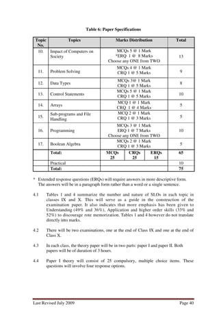 Ssc s-computer-science | PDF