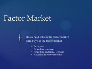 {
Factor Market
 Household sells in the factor market
 Firm buys in the factor market
• Examples:
• Firms buy resources
• Firms hire additional workers
• Households receive income
 