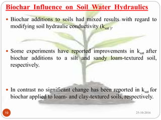 Biochar and its importance in sustaining crop productivity & soil ...