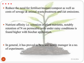 Biochar and its importance in sustaining crop productivity & soil ...