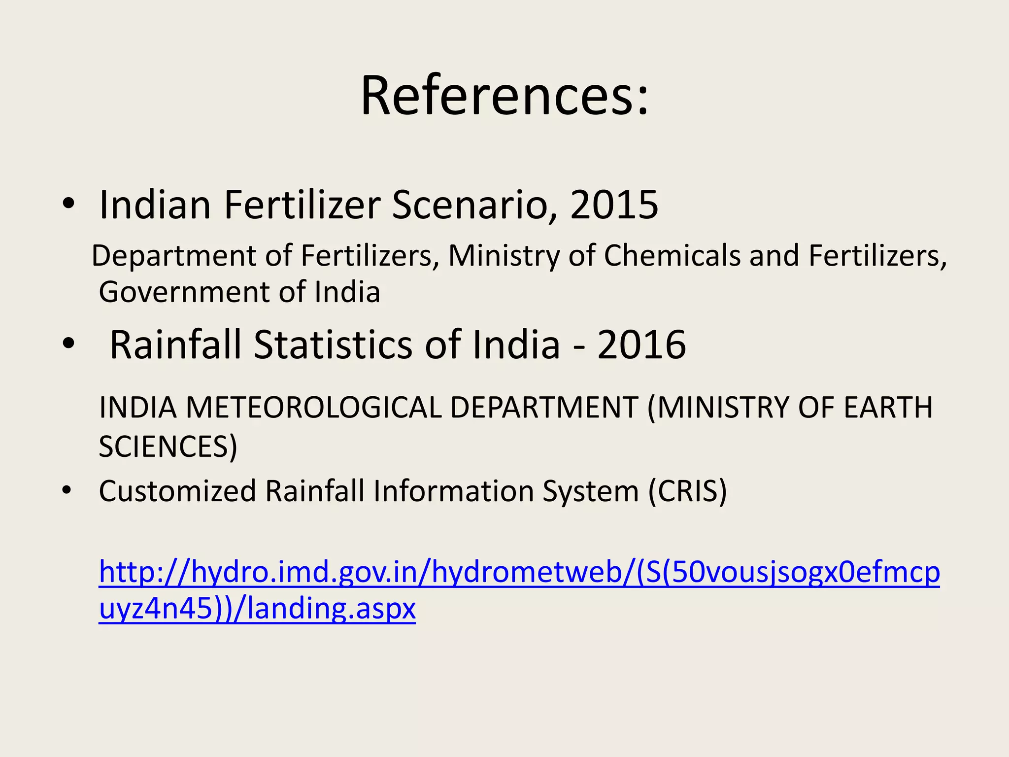 Fertilizer Production, Consumption and Rainfall Distribution in India ...