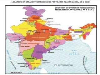 Fertilizer Production, Consumption and Rainfall Distribution in India ...