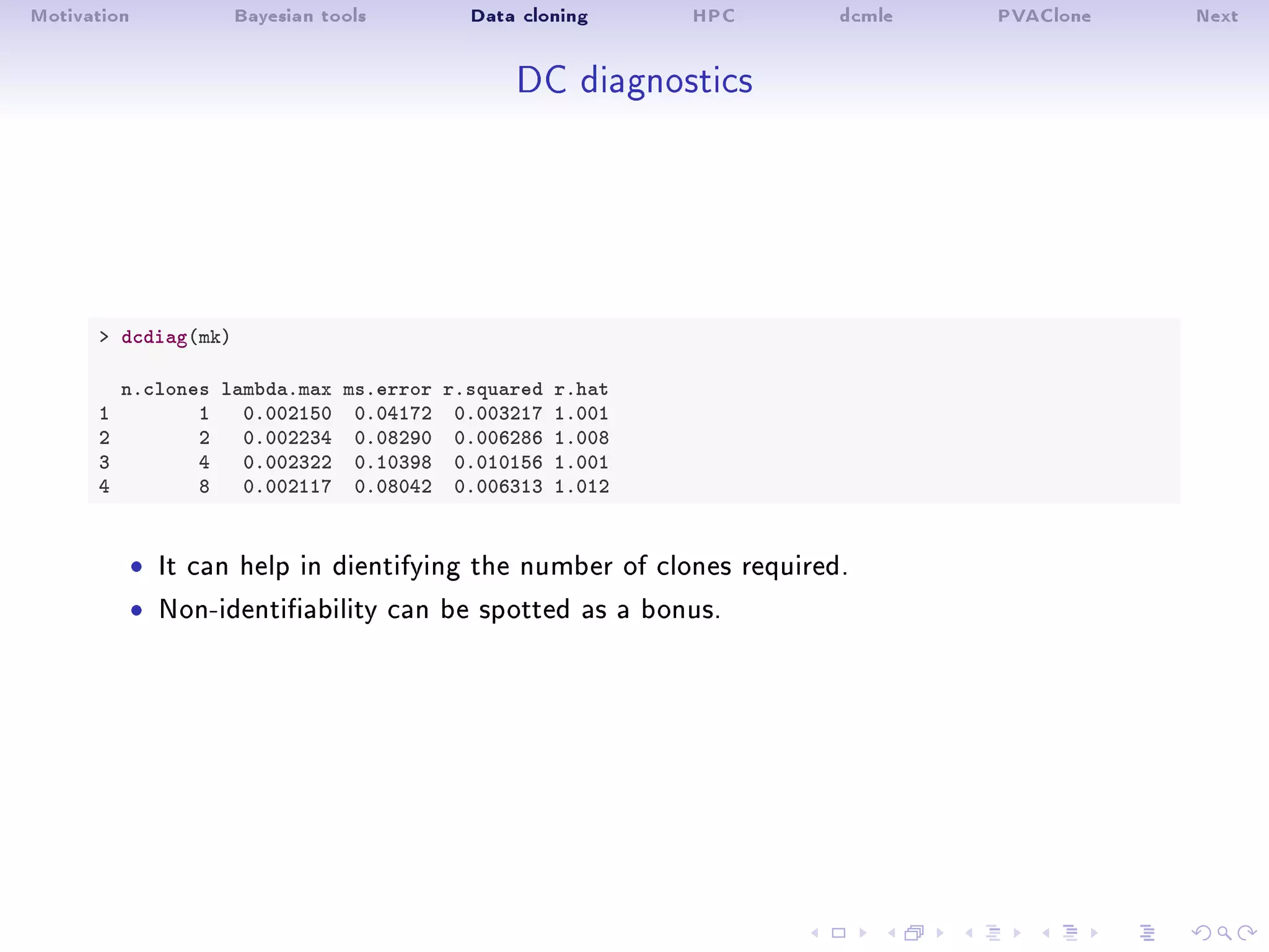 Motivation Bayesian tools Data cloning HPC dcmle PVAClone Next
DC diagnostics
 dcdiag(mk)
n.clones lambda.max ms.error r.squared r.hat
1 1 0.002150 0.04172 0.003217 1.001
2 2 0.002234 0.08290 0.006286 1.008
3 4 0.002322 0.10398 0.010156 1.001
4 8 0.002117 0.08042 0.006313 1.012
ˆ It can help in dientifying the number of clones required.
ˆ Non-identiability can be spotted as a bonus.
 