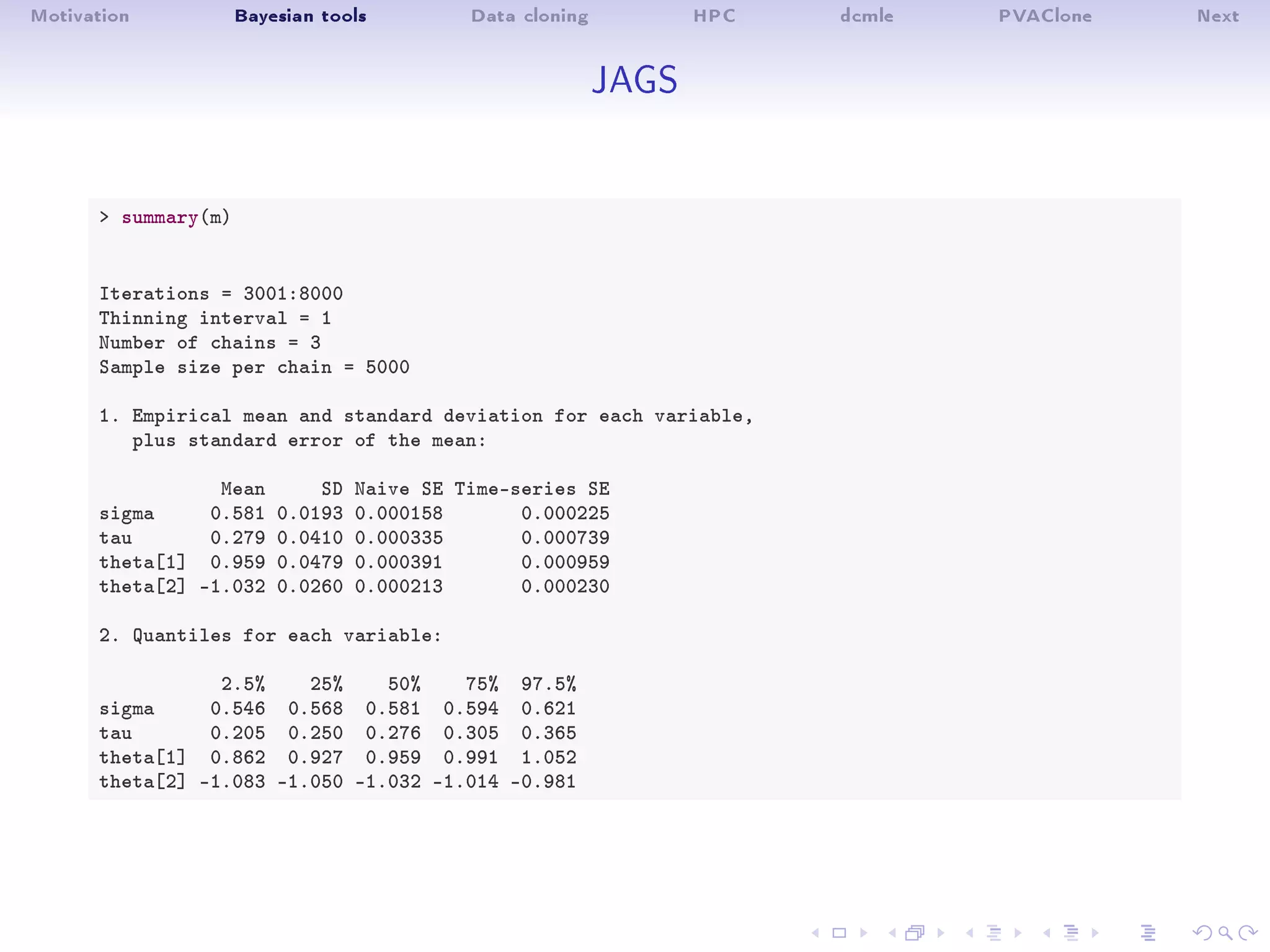 Motivation Bayesian tools Data cloning HPC dcmle PVAClone Next
JAGS
 summary(m)
Iterations = 3001:8000
Thinning interval = 1
Number of chains = 3
Sample size per chain = 5000
1. Empirical mean and standard deviation for each variable,
plus standard error of the mean:
Mean SD Naive SE Time-series SE
sigma 0.581 0.0193 0.000158 0.000225
tau 0.279 0.0410 0.000335 0.000739
theta[1] 0.959 0.0479 0.000391 0.000959
theta[2] -1.032 0.0260 0.000213 0.000230
2. Quantiles for each variable:
2.5% 25% 50% 75% 97.5%
sigma 0.546 0.568 0.581 0.594 0.621
tau 0.205 0.250 0.276 0.305 0.365
theta[1] 0.862 0.927 0.959 0.991 1.052
theta[2] -1.083 -1.050 -1.032 -1.014 -0.981
 