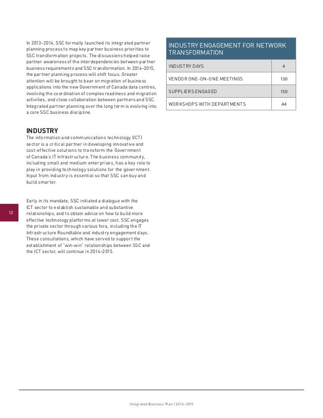 Ssc integrated business plan picture