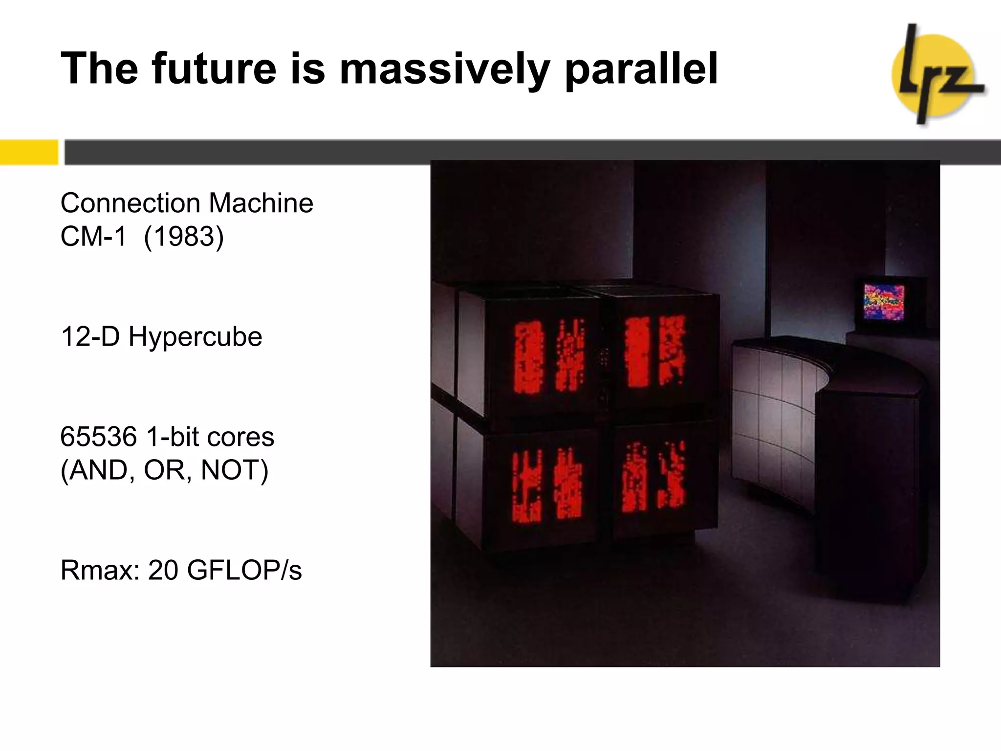 The future is massively parallel
Connection Machine
CM-1 (1983)
12-D Hypercube
65536 1-bit cores
(AND, OR, NOT)
Rmax: 20 GFLOP/s
 