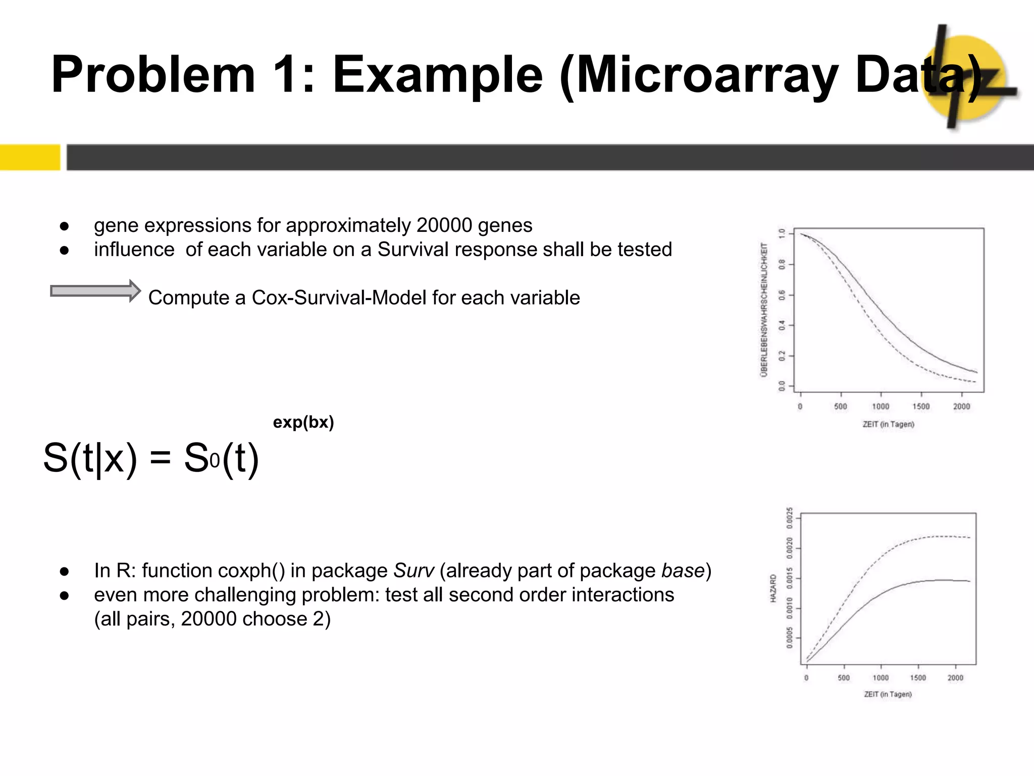 Problem 1: Example (Microarray Data)
● gene expressions for approximately 20000 genes
● influence of each variable on a Survival response shall be tested
Compute a Cox-Survival-Model for each variable
S(t|x) = S (t)
● In R: function coxph() in package Surv (already part of package base)
● even more challenging problem: test all second order interactions
(all pairs, 20000 choose 2)
exp(bx)
0
 