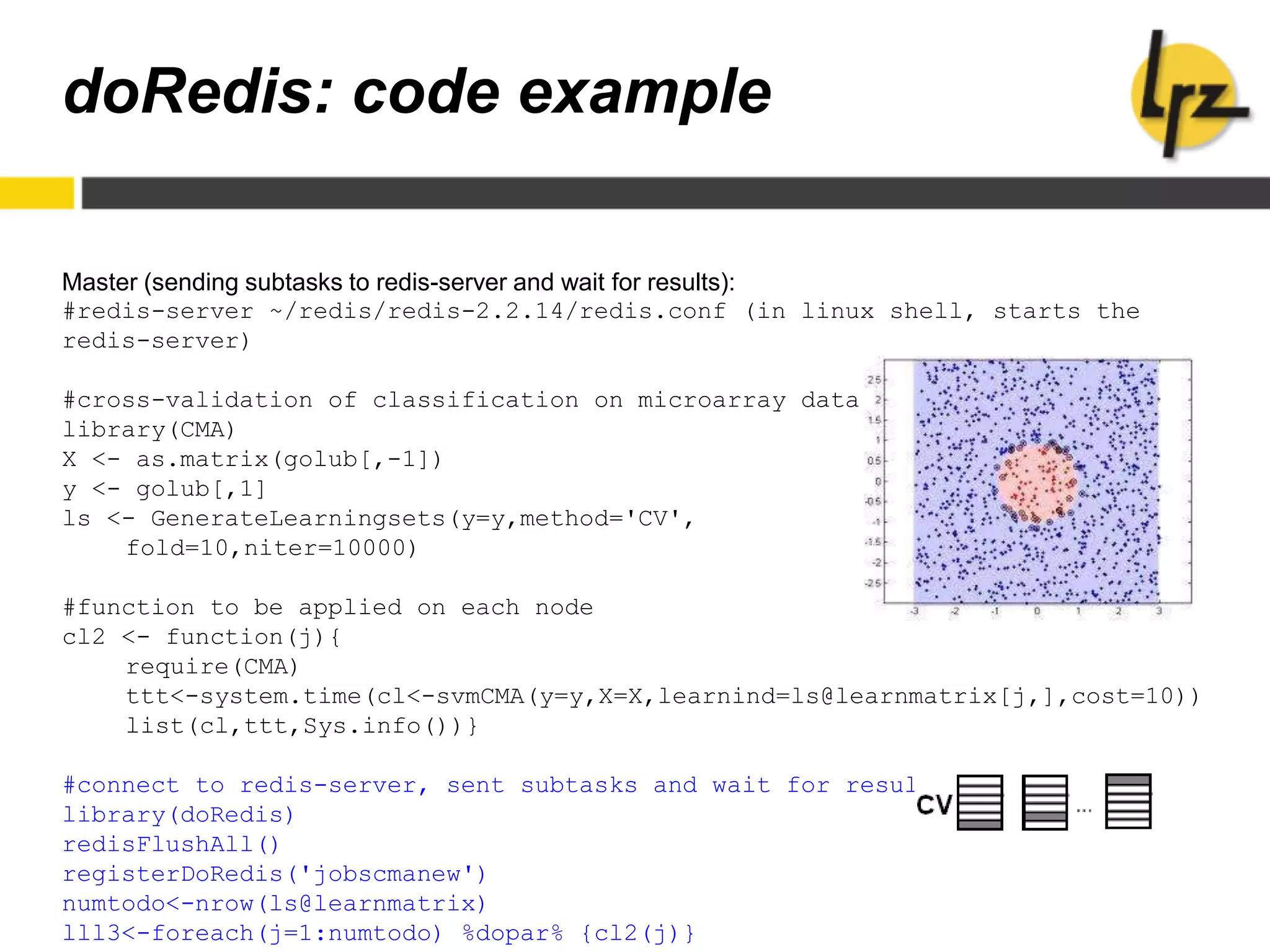 doRedis: code example
Master (sending subtasks to redis-server and wait for results):
#redis-server ~/redis/redis-2.2.14/redis.conf (in linux shell, starts the
redis-server)
#cross-validation of classification on microarray data
library(CMA)
X <- as.matrix(golub[,-1])
y <- golub[,1]
ls <- GenerateLearningsets(y=y,method='CV',
fold=10,niter=10000)
#function to be applied on each node
cl2 <- function(j){
require(CMA)
ttt<-system.time(cl<-svmCMA(y=y,X=X,learnind=ls@learnmatrix[j,],cost=10))
list(cl,ttt,Sys.info())}
#connect to redis-server, sent subtasks and wait for results
library(doRedis)
redisFlushAll()
registerDoRedis('jobscmanew')
numtodo<-nrow(ls@learnmatrix)
lll3<-foreach(j=1:numtodo) %dopar% {cl2(j)}
 