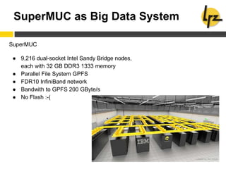SuperMUC as Big Data System
SuperMUC
● 9,216 dual-socket Intel Sandy Bridge nodes,
each with 32 GB DDR3 1333 memory
● Parallel File System GPFS
● FDR10 InfiniBand network
● Bandwith to GPFS 200 GByte/s
● No Flash :-(
 
