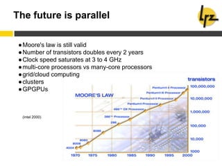 The future is parallel
●Moore's law is still valid
●Number of transistors doubles every 2 years
●Clock speed saturates at 3 to 4 GHz
●multi-core processors vs many-core processors
●grid/cloud computing
●clusters
●GPGPUs
(intel 2000)
 