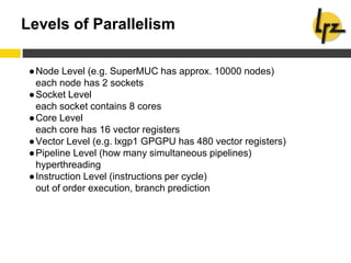 Levels of Parallelism
●Node Level (e.g. SuperMUC has approx. 10000 nodes)
each node has 2 sockets
●Socket Level
each socket contains 8 cores
●Core Level
each core has 16 vector registers
●Vector Level (e.g. lxgp1 GPGPU has 480 vector registers)
●Pipeline Level (how many simultaneous pipelines)
hyperthreading
●Instruction Level (instructions per cycle)
out of order execution, branch prediction
 