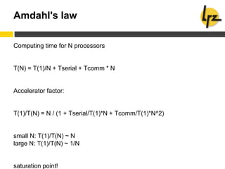 Amdahl's law
Computing time for N processors
T(N) = T(1)/N + Tserial + Tcomm * N
Accelerator factor:
T(1)/T(N) = N / (1 + Tserial/T(1)*N + Tcomm/T(1)*N^2)
small N: T(1)/T(N) ~ N
large N: T(1)/T(N) ~ 1/N
saturation point!
 