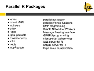 Parallel R Packages
●foreach
●pnmath/MKL
●multicore
●snow
●Rmpi
●rgpu, gputools
●R webservices
●sqldf
●rredis
●mapReduce
parallel abstraction
parallel intrinsic functions
SMP programming
Simple Network of Workers
Message Passing Interface
GPGPU programming
client/server webservices
SQL server for R
noSQL server for R
large scale parallelization
 