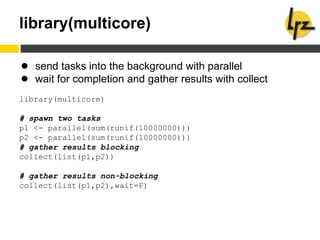 library(multicore)
● send tasks into the background with parallel
● wait for completion and gather results with collect
library(multicore)
# spawn two tasks
p1 <- parallel(sum(runif(10000000)))
p2 <- parallel(sum(runif(10000000)))
# gather results blocking
collect(list(p1,p2))
# gather results non-blocking
collect(list(p1,p2),wait=F)
 