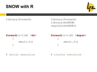 SNOW with R
library(foreach)
foreach(i=1:N) %do%
{
mmult.f()
}
# serial execution
library(foreach)
library(doSNOW)
registerDoSNOW()
foreach(i=1:N) %dopar%
{
mmult.f()
}
# cluster execution
 