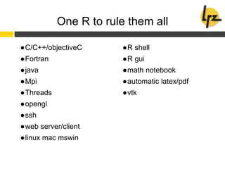 One R to rule them all
●C/C++/objectiveC
●Fortran
●java
●Mpi
●Threads
●opengl
●ssh
●web server/client
●linux mac mswin
●R shell
●R gui
●math notebook
●automatic latex/pdf
●vtk
 