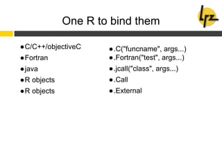 One R to bind them
●C/C++/objectiveC
●Fortran
●java
●R objects
●R objects
●.C("funcname", args...)
●.Fortran("test", args...)
●.jcall("class", args...)
●.Call
●.External
 