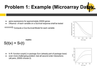 Problem 1: Example (Microarray Data)
● gene expressions for approximately 20000 genes
● influence of each variable on a Survival response shall be tested
Compute a Cox-Survival-Model for each variable
S(t|x) = S (t)
● In R: function coxph() in package Surv (already part of package base)
● even more challenging problem: test all second order interactions
(all pairs, 20000 choose 2)
exp(bx)
0
 