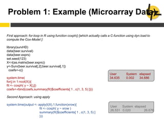 Problem 1: Example (Microarray Data)
First approach: for-loop in R using function coxph() [which actually calls a C-function using dyn.load to
compute the Cox-Model ]:
library(survHD)
data(beer.survival)
data(beer.exprs)
set.seed(123)
X<-t(as.matrix(beer.exprs))
y<-Surv(beer.survival[,2],beer.survival[,1])
coefs<-c()
system.time(
for(j in 1:ncol(X)){
fit <- coxph( y ~ X[,j])
coefs<-rbind(coefs,summary(fit)$coefficients[ 1 , c(1, 3, 5) ])})
Second Approach: using apply
system.time(output <- apply(t(X),1,function(xrow){
fit <- coxph( y ~ xrow )
summary(fit)$coefficients[ 1 , c(1, 3, 5) ]
}))
User System elapsed
34.635 0.002 34.686
User System elapsed
26.531 0.020 26.676
 