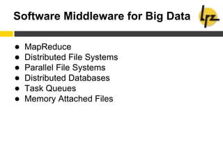Software Middleware for Big Data
● MapReduce
● Distributed File Systems
● Parallel File Systems
● Distributed Databases
● Task Queues
● Memory Attached Files
 
