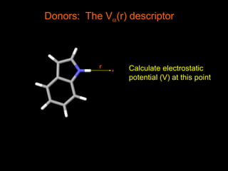 r
Donors: The Va(r) descriptor
Calculate electrostatic
potential (V) at this point
 