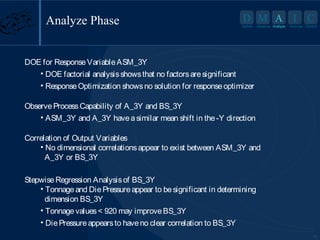 Analyze Phase

D M A I
Define

Measure Analyze

C

Improve Control

DOE for Response Variable ASM_3Y
• DOE factorial analysis shows that no factors are significant
• Response Optimization shows no solution for response optimizer
Observe Process Capability of A_3Y and BS_3Y
• ASM_3Y and A_3Y have a similar mean shift in the -Y direction
Correlation of Output Variables
• No dimensional correlations appear to exist between ASM_3Y and
A_3Y or BS_3Y
Stepwise Regression Analysis of BS_3Y
• Tonnage and Die Pressure appear to be significant in determining
dimension BS_3Y
• Tonnage values < 920 may improve BS_3Y
• Die Pressure appears to have no clear correlation to BS_3Y
13

 