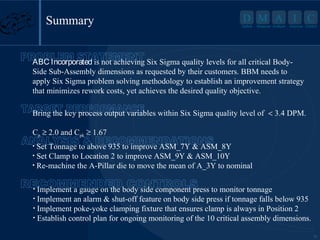 Summary

D M A I
Define

Measure Analyze

C

Improve Control

ABC Incorporated is not achieving Six Sigma quality levels for all critical BodySide Sub-Assembly dimensions as requested by their customers. BBM needs to
apply Six Sigma problem solving methodology to establish an improvement strategy
that minimizes rework costs, yet achieves the desired quality objective.
Bring the key process output variables within Six Sigma quality level of < 3.4 DPM.
Cp ≥ 2.0 and Cpk ≥ 1.67
Set Tonnage to above 935 to improve ASM_7Y & ASM_8Y
• Set Clamp to Location 2 to improve ASM_9Y & ASM_10Y
• Re-machine the A-Pillar die to move the mean of A_3Y to nominal
•

Implement a gauge on the body side component press to monitor tonnage
• Implement an alarm & shut-off feature on body side press if tonnage falls below 935
• Implement poke-yoke clamping fixture that ensures clamp is always in Position 2
• Establish control plan for ongoing monitoring of the 10 critical assembly dimensions.
•

19

 