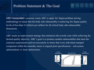 Problem Statement & The Goal

D M A I
Define

Measure Analyze

C

Improve Control

ABC Incorporated’s customer wants ABC to apply Six Sigma problem solving
methodology to insure that the body side subassembly is achieving Six Sigma quality
levels of less than 3.4 defects per million for all critical body side subassembly
dimensions.
ABC needs an improvement strategy that minimizes the rework costs while achieving the
desired quality objective. ABC’s goal is to produce module subassemblies that meet the
customer requirements and not necessarily to insure that every individual stamped
component within the assembly meets it original print specifications – sub-system
optimizations vs. local optimization.
A-Pillar
Reinforcement

+

B-Pillar
Reinforcement

Body Side Outer

+

3

 