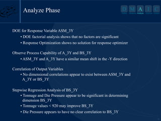 13
D M A I C
Define Measure Analyze Improve Control
DOE for Response Variable ASM_3Y
• DOE factorial analysis shows that no factors are significant
• Response Optimization shows no solution for response optimizer
Observe Process Capability of A_3Y and BS_3Y
• ASM_3Y and A_3Y have a similar mean shift in the -Y direction
Correlation of Output Variables
• No dimensional correlations appear to exist between ASM_3Y and
A_3Y or BS_3Y
Stepwise Regression Analysis of BS_3Y
• Tonnage and Die Pressure appear to be significant in determining
dimension BS_3Y
• Tonnage values < 920 may improve BS_3Y
• Die Pressure appears to have no clear correlation to BS_3Y
Analyze Phase A
Analyze
 