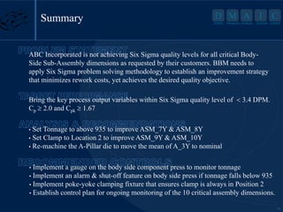 19
D M A I C
Define Measure Analyze Improve Control
Summary
ABC Incorporated is not achieving Six Sigma quality levels for all critical Body-
Side Sub-Assembly dimensions as requested by their customers. BBM needs to
apply Six Sigma problem solving methodology to establish an improvement strategy
that minimizes rework costs, yet achieves the desired quality objective.
• Implement a gauge on the body side component press to monitor tonnage
• Implement an alarm & shut-off feature on body side press if tonnage falls below 935
• Implement poke-yoke clamping fixture that ensures clamp is always in Position 2
• Establish control plan for ongoing monitoring of the 10 critical assembly dimensions.
• Set Tonnage to above 935 to improve ASM_7Y & ASM_8Y
• Set Clamp to Location 2 to improve ASM_9Y & ASM_10Y
• Re-machine the A-Pillar die to move the mean of A_3Y to nominal
Bring the key process output variables within Six Sigma quality level of < 3.4 DPM.
Cp 2.0 and Cpk 1.67
 