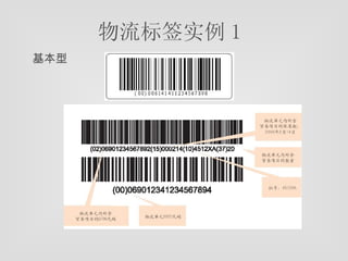 物流标签实例 1 基本型 