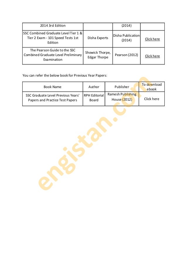 Objective English Edgar Thorpe Showick Thorpe