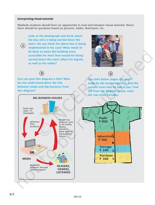 xii
Look at the photograph and think about
the boy who is being carried down the
stairs. Do you think the above law is being
implemented in his case? What needs to
be done to make the building more
accessible for him? How would his being
carried down the stairs affect his dignity
as well as his safety?
Interpreting visual material
Similarly students should have an opportunity to read and interpret visual material. Hence
there should be questions based on pictures, tables, flowcharts, etc.
Can you give this diagram a title? What
do you understand about the link
between media and big business from
this diagram?
The shirt below shows the profit
made by the businessperson, and the
various costs that he had to pay. Find
out from the diagram below, what
the cost price includes.
Purchase
`
`
`
`
` 300
Storage
`
`
`
`
` 200
Advertising
`
`
`
`
` 400
Profit
`
`
`
`
` 900
1
2 3
BIG BUSINESS HOUSES
READERS,
VIEWERS,
LISTENERS
advertise
their
products
MEDIA
promotes
products through
advertisements
People buy
products seen
in the media.
Money,
therefore,
flows back to
big business
houses
Some own
radio, TV,
newspaper
2021-22
 