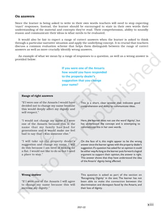 xiii
If you were one of the Ansaris
how would you have responded
to the property dealer’s
suggestion that you change
your name?
On answers
Since the learner is being asked to write in their own words teachers will need to stop expecting
‘exact’ responses. Instead, the learner should be encouraged to state in their own words their
understanding of the material and concepts they’ve read. Their comprehension, ability to soundly
reason and communicate their ideas is what needs to be evaluated.
It would also be fair to expect a range of correct answers when the learner is asked to think
through a particular narrative situation and apply the underlying concept. It is crucial that teachers
discuss a common evaluation scheme that helps them distinguish between the range of correct
answers as well as more crucially identify wrong answers.
An example of what we mean by a range of responses to a question, as well as a wrong answer is
provided below:
Range of right answers
“If I were one of the Ansaris I would have
decided not to change my name because
this would deeply affect my dignity and
self-respect.”
“I would not change my name if I were
one of the Ansaris because this is the
name that my family has had for
generations and it would make me feel
bad to say that I was someone else.”
“I will take up the property dealer’s
suggestion and change my name. I will
do this because I am tired of looking for
a flat. I would not like to do so but I need
a place to stay.”
This is a short, clear answer that indicates good
comprehension and ability to communicate ideas.
Here, the learner does not use the word ‘dignity’, but
has understood the concept and is attempting to
communicate this in her own words.
On the face of it, this might appear to be the wrong
answer since the learner agrees with the property dealer’s
suggestion.If a question has asked for an opinion it could
be either way.As long as the learner puts forward a logical
argument to support their opinion, the answer is right.
This answer shows that they have understood the idea
of the Ansaris’ dignity being affected.
This question is asked as part of the section on
‘Recognising Dignity’ in the text. The learner has not
been able to make the connection between the
discrimination and disrespect faced by the Ansaris, and
their loss of dignity.
Wrong answer
“If I were one of the Ansaris I will agree
to change my name because this will
increase my dignity.”
2021-22
 