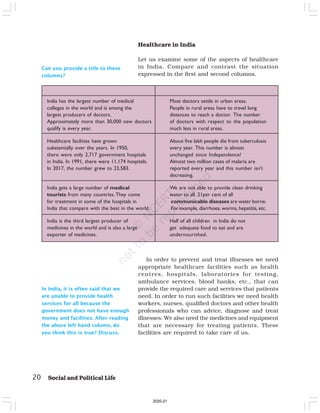 20 Social and Political Life
In India, it is often said that we
are unable to provide health
services for all because the
government does not have enough
money and facilities. After reading
the above left hand column, do
you think this is true? Discuss.
Can you provide a title to these
columns?
India has the largest number of medical Most doctors settle in urban areas.
colleges in the world and is among the People in rural areas have to travel long
largest producers of doctors. distances to reach a doctor. The number
Approximately more than 30,000 new doctors of doctors with respect to the population
qualify is every year. much less in rural areas.
Healthcare facilities have grown About five lakh people die from tuberculosis
substantially over the years. In 1950, every year. This number is almost
there were only 2,717 government hospitals unchanged since Independence!
in India. In 1991, there were 11,174 hospitals. Almost two million cases of malaria are
In 2017, the number grew to 23,583. reported every year and this number isn’t
decreasing.
India gets a large number of medical We are not able to provide clean drinking
tourists from many countries.They come water to all. 21per cent of all
for treatment in some of the hospitals in communicable diseases are water borne.
India that compare with the best in the world. For example, diarrhoea, worms, hepatitis, etc.
India is the third largest producer of Half of all children in India do not
medicines in the world and is also a large get adequate food to eat and are
exporter of medicines. undernourished.
Healthcare in India
Let us examine some of the aspects of healthcare
in India. Compare and contrast the situation
expressed in the first and second columns.
In order to prevent and treat illnesses we need
appropriate healthcare facilities such as health
centres, hospitals, laboratories for testing,
ambulance services, blood banks, etc., that can
provide the required care and services that patients
need. In order to run such facilities we need health
workers, nurses, qualified doctors and other health
professionals who can advice, diagnose and treat
illnesses. We also need the medicines and equipment
that are necessary for treating patients. These
facilities are required to take care of us.
2020-21
 