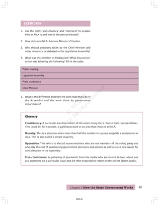 1. Use the terms ‘constituency’ and ‘represent’ to explain
who an MLA is and how is the person elected?
2. How did some MLAs become Ministers? Explain.
3. Why should decisions taken by the Chief Minister and
other ministers be debated in the Legislative Assembly?
4. What was the problem in Patalpuram? What discussion/
action was taken by the following? Fill in the table.
EXERCISES
Public meeting
Legislative Assembly
Press conference
Chief Minister
Glossary
Constituency: A particular area from which all the voters living there choose their representatives.
This could be, for example, a panchayat ward or an area that chooses an MLA.
Majority: This is a situation when more than half the number in a group supports a decision or an
idea. This is also called a simple majority.
Opposition: This refers to elected representatives who are not members of the ruling party and
who play the role of questioning government decisions and actions as well as raise new issues for
consideration in the Assembly.
Press Conference: A gathering of journalists from the media who are invited to hear about and
ask questions on a particular issue and are then expected to report on this to the larger public.
5. What is the difference between the work that MLAs do in
the Assembly and the work done by government
departments?
Chapter 3: How the State Government Works 41
2020-21
 