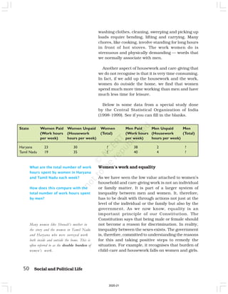 50 Social and Political Life
State Women Paid Women Unpaid Women Men Paid Men Unpaid Men
(Work hours (Housework (Total) (Work hours (Housework (Total)
per week) hours per week) per week) hours per week)
Haryana 23 30 ? 38 2 ?
Tamil Nadu 19 35 ? 40 4 ?
Many women like Shonali’s mother in
the story and the women in Tamil Nadu
and Haryana who were surveyed work
both inside and outside the home. This is
often referred to as the double burden of
women’s work.
washing clothes, cleaning, sweeping and picking up
loads require bending, lifting and carrying. Many
chores, like cooking, involve standing for long hours
in front of hot stoves. The work women do is
strenuous and physically demanding — words that
we normally associate with men.
Another aspect of housework and care-giving that
we do not recognise is that it is very time consuming.
In fact, if we add up the housework and the work,
women do outside the home, we find that women
spend much more time working than men and have
much less time for leisure.
Below is some data from a special study done
by the Central Statistical Organization of India
(1998-1999). See if you can fill in the blanks.
Women’s work and equality
As we have seen the low value attached to women’s
household and care-giving work is not an individual
or family matter. It is part of a larger system of
inequality between men and women. It, therefore,
has to be dealt with through actions not just at the
level of the individual or the family but also by the
government. As we now know, equality is an
important principle of our Constitution. The
Constitution says that being male or female should
not become a reason for discrimination. In reality,
inequality between the sexes exists. The government
is, therefore, committed to understanding the reasons
for this and taking positive steps to remedy the
situation. For example, it recognises that burden of
child-care and housework falls on women and girls.
What are the total number of work
hours spent by women in Haryana
and Tamil Nadu each week?
How does this compare with the
total number of work hours spent
by men?
2020-21
 
