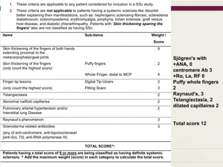 SSc Class Criteria ACR EULAR introduction.ppt