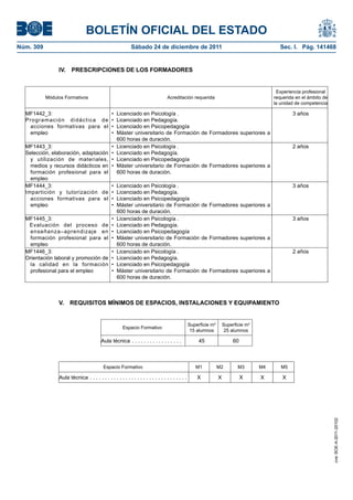 Ssce0110 anexo iv docencia de la formación profesional para el empleo | PDF