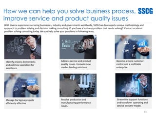 15
How we can help you solve business process,
improve service and product quality issues
With diverse experience servicing businesses, industry and governments worldwide, SSCG has developed a unique methodology and
approach to problem solving and decision making consulting. If you have a business problem that needs solving? Contact us about
problem solving consulting today. We can help solve your problems in following ways.
Identify process bottlenecks
and optimise operation for
excellence.
Resolve production and
manufacturing performance
issues.
Address service and product
quality issues. Innovate new
market leading solutions.
Become a more customer-
centric and a profitable
enterprise.
Streamline support functions
and transform operating and
service delivery model.
Manage Six Sigma projects
efficiently effective
 